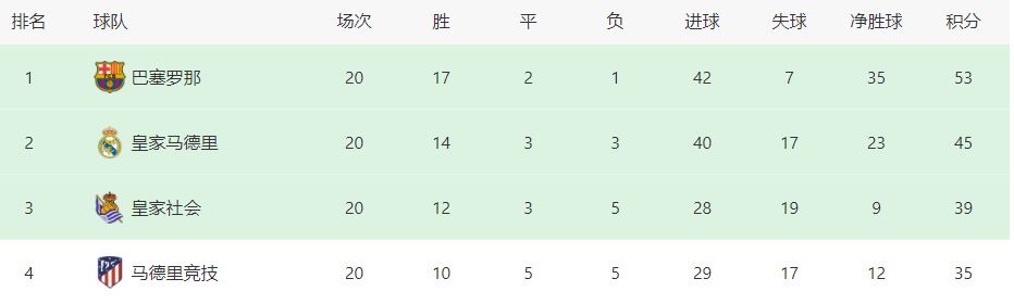 96在线视频